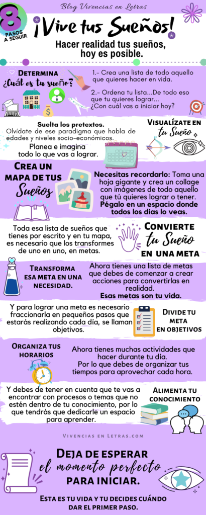 10 pasos para hacer realidad tus sueños: ¡Inspírate con estas frases!