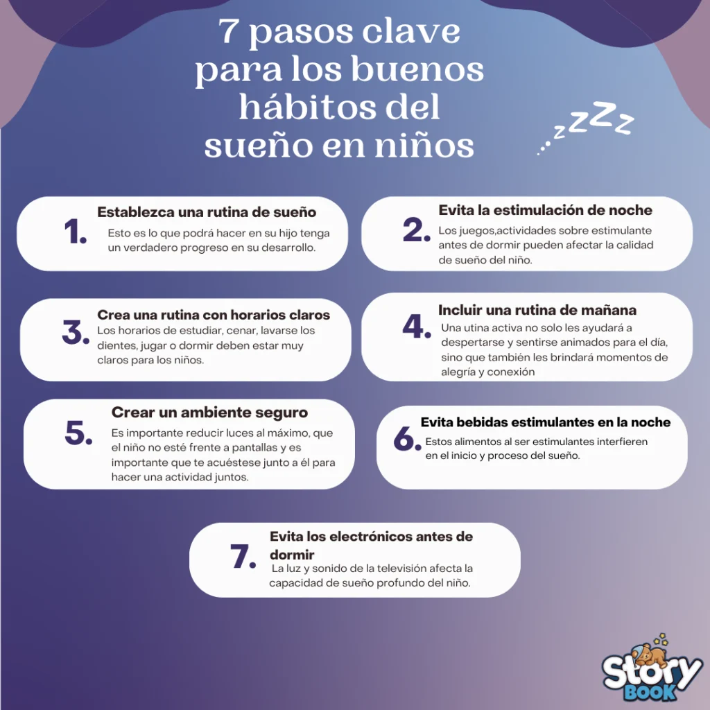 5 claves para enseñar a tus hijos el hábito del sueño