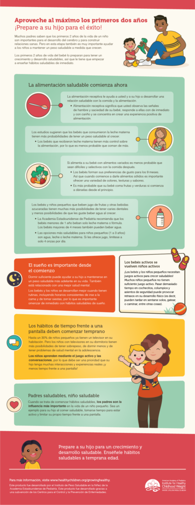 5 hábitos saludables para el sueño de niños en edad maternal