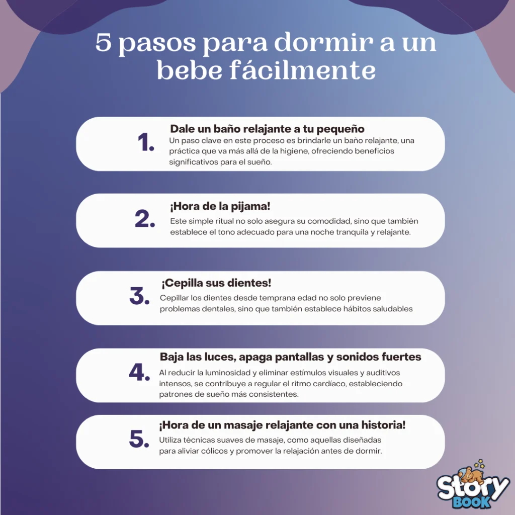 5 trucos infalibles para mejorar el sueño de tu bebé recién nacido