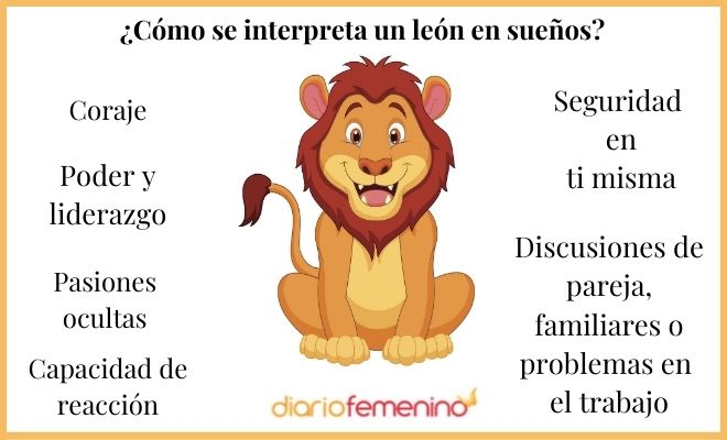 Abrazado por un león en tu sueño: ¿Qué significa?