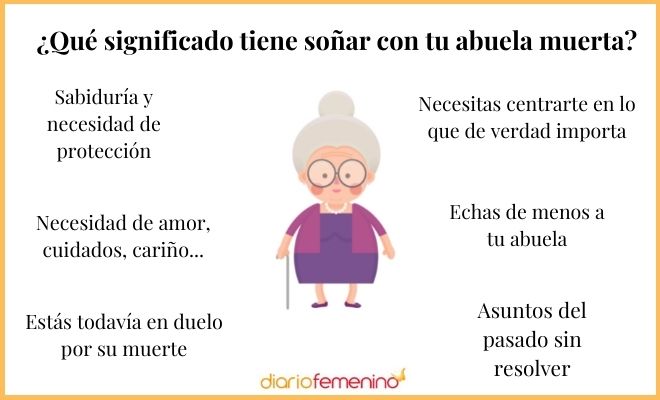 Abuela fallecida revive en tus sueños: ¿Qué significa?