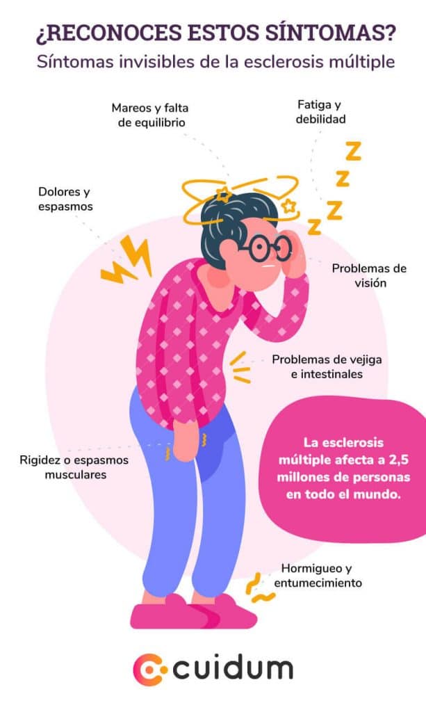 Adiós al temblor en esclerosis múltiple: ¡Duerme bien y olvídate!