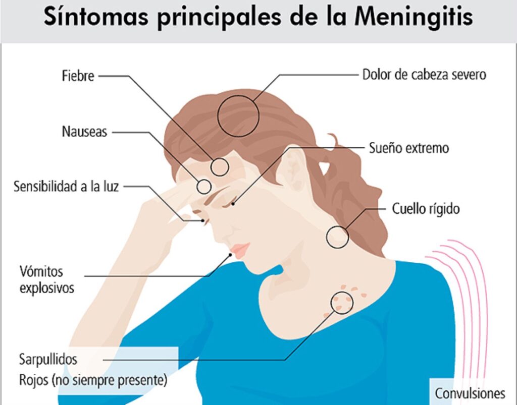 Alerta: Compuesto químico causa náuseas, dolor de cabeza y somnolencia