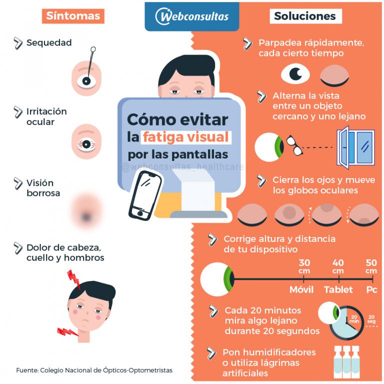 Alivia tu dolor de cabeza y cansancio ocular con estos consejos