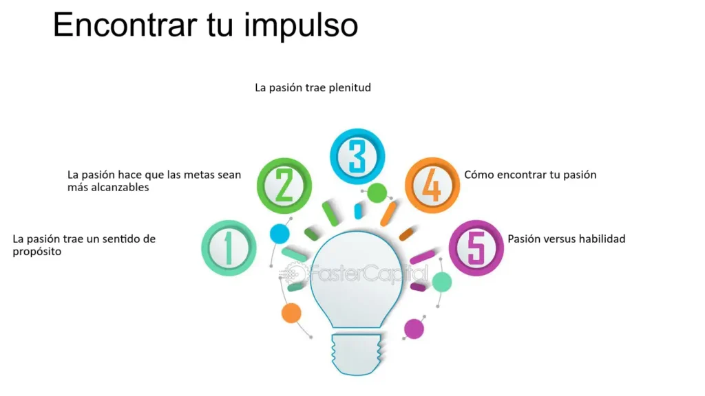 Ambición y sueños en equilibrio: mi perspectiva de vida