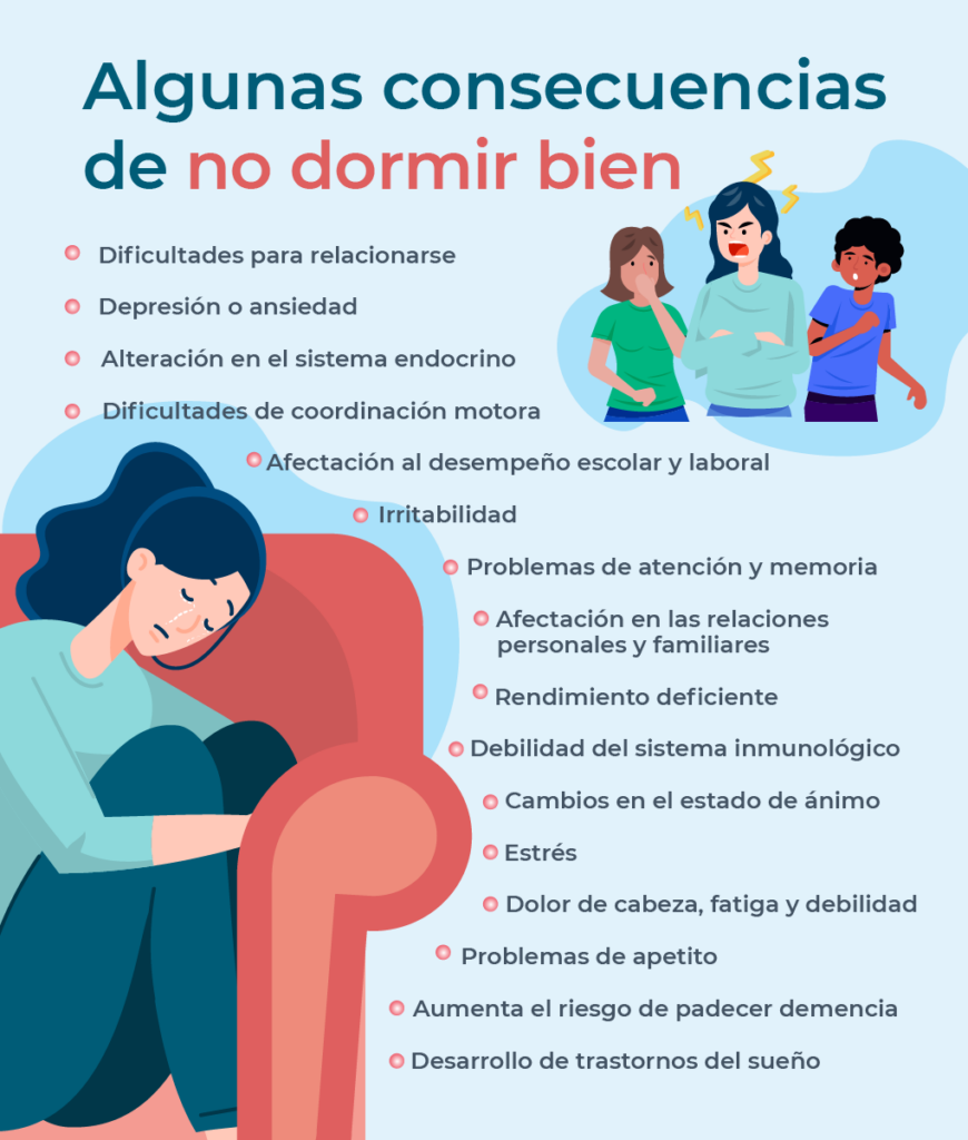 Ansiedad y sueño: ¿Por qué no descansas bien?