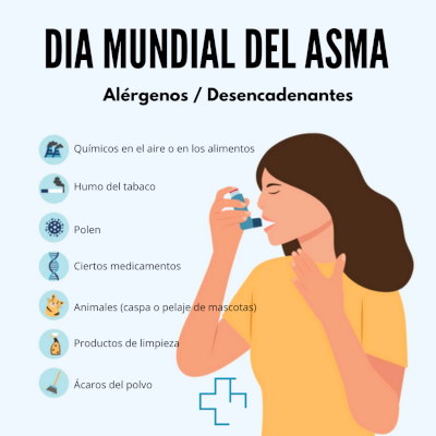 Asma nocturna con inhalador: ¿discapacidad laboral?