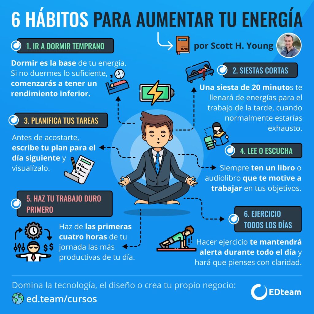 Aumenta tu energía y despierta tus sentidos con estos consejos