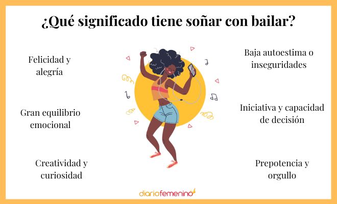 Bailando con tu crush: descubre qué significa este sueño