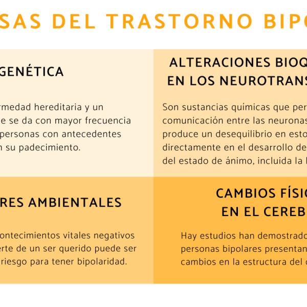 Bipolares y el sueño: ¿Por qué sufren alteraciones?