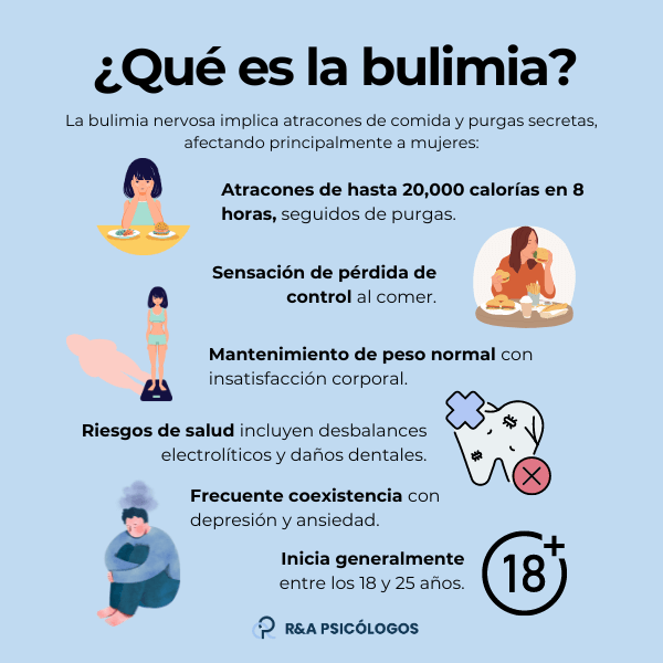 ¿Bulimia y somnolencia? Descubre por qué ocurre