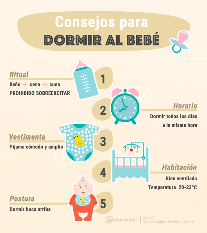 Cambia la rutina de sueño de tu bebé con estos consejos