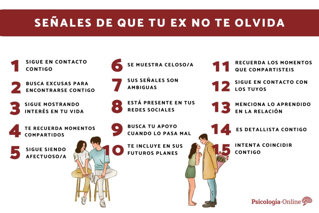 ¿Celos infundados o señales de peligro? Sueño de novia hablando con ex