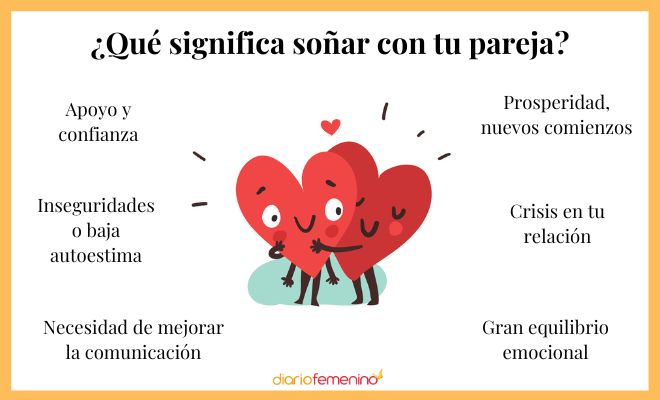 ¿Celos o premonición? Descubre qué significa cuando tu pareja te sueña con alguien más