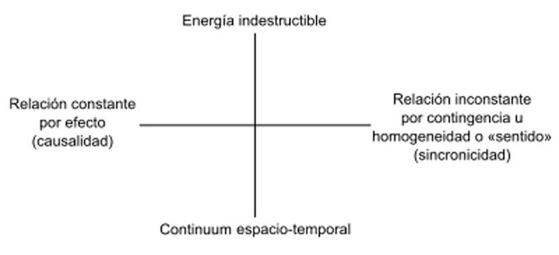 ¿Coincidencia o conexión? Dos extraños que suenan igual