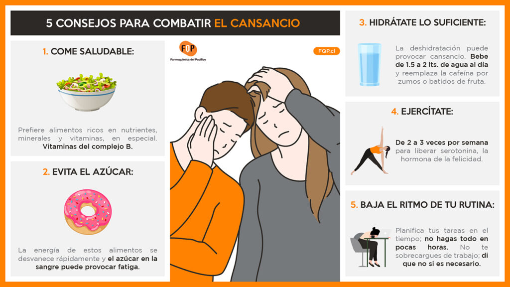 Combate el cansancio: consejos para aumentar la tensión arterial