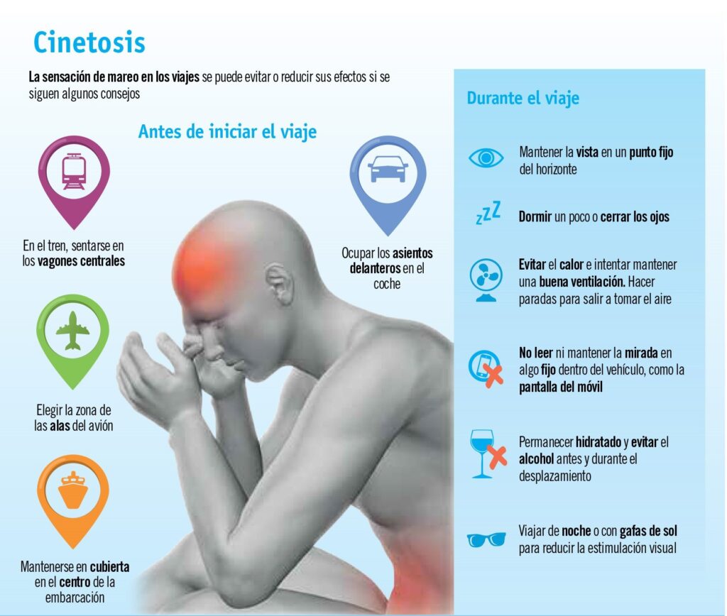 Combate el mareo ocular y el insomnio con estos consejos