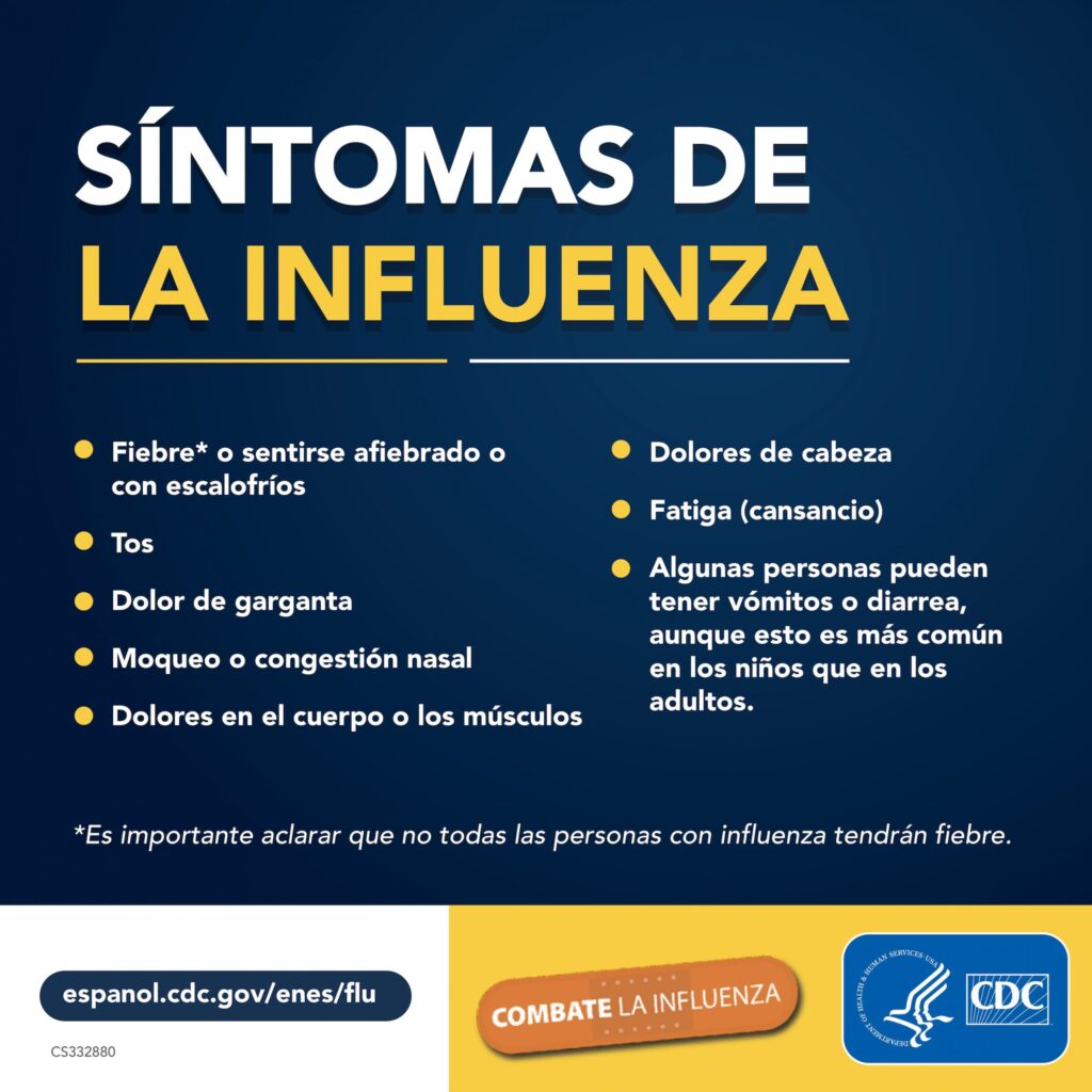 Combate los síntomas de la gripe: fiebre, dolor de cabeza y más