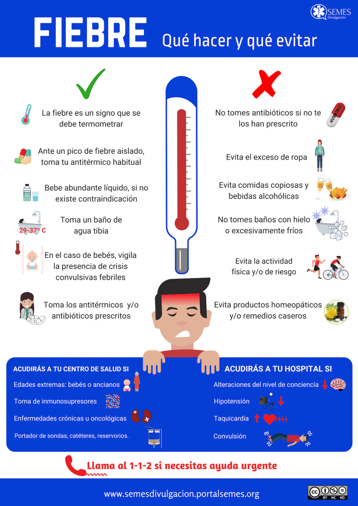 Combate los síntomas del cansancio y la fiebre con estos consejos