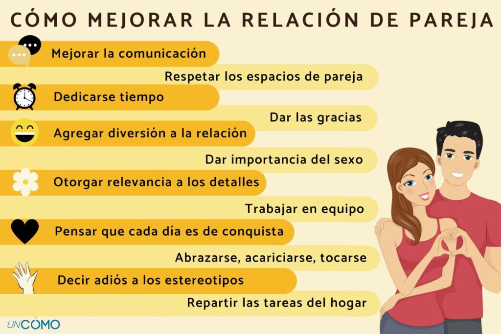 Cómo compartir tus sueños con tu pareja: consejos prácticos