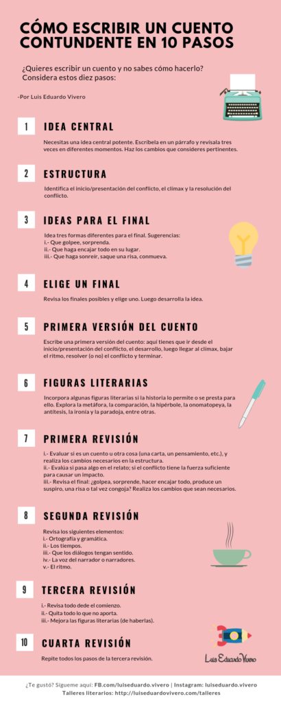 Cómo crear un cuento onírico: consejos y técnicas