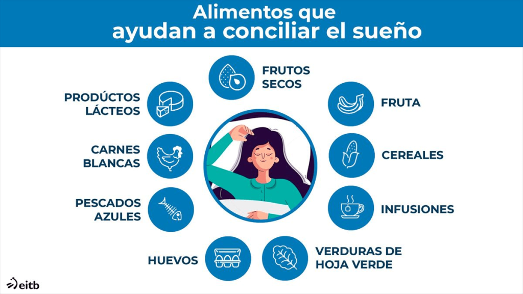 Cómo vencer el sueño después de comer: tips efectivos