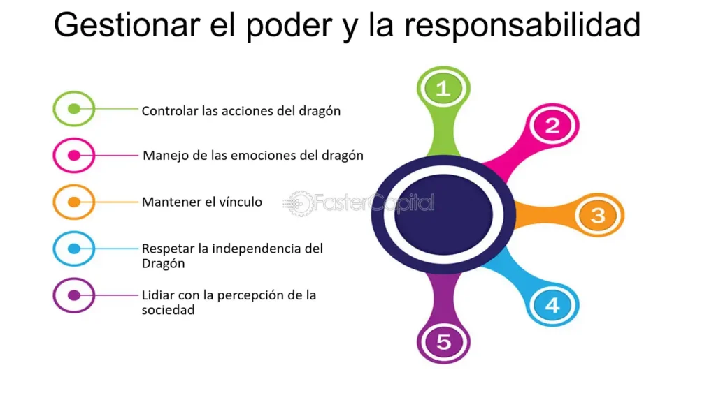 Conexión mística: ¿Qué implica soñar juntos con un lugar específico?