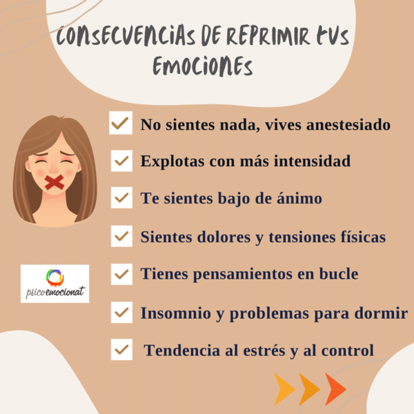 Consecuencias del daño emocional: ¿Qué suena en tu mente?