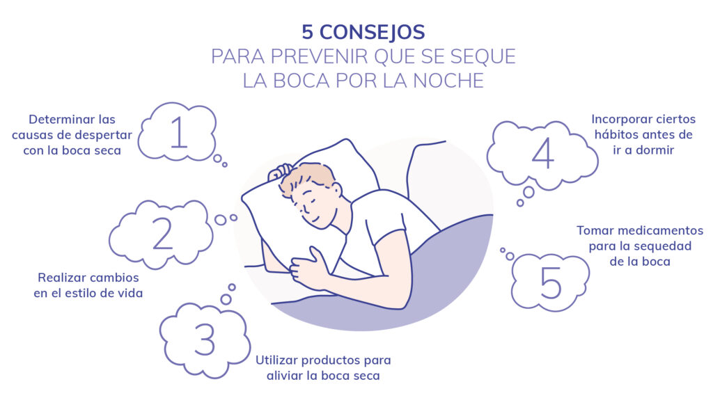 Consejos para aliviar síntomas en diabéticos: dolor de cabeza, boca seca y frío nocturno