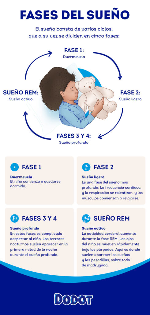 Consejos para tranquilizar a tu niña de 2 años y dormir mejor