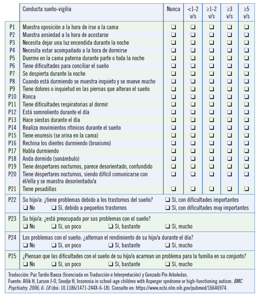 ¿Cuestionario de sueño en pediatría confiable? Descubre su validez