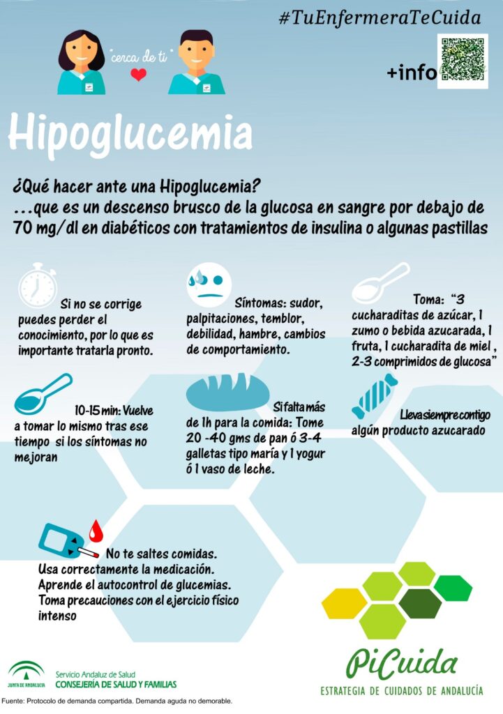 ¡Cuidado! Hipoglucemia y somnolencia: cómo actuar