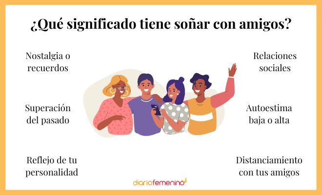 De amigos a novios: descubre el significado de soñar con esta transición