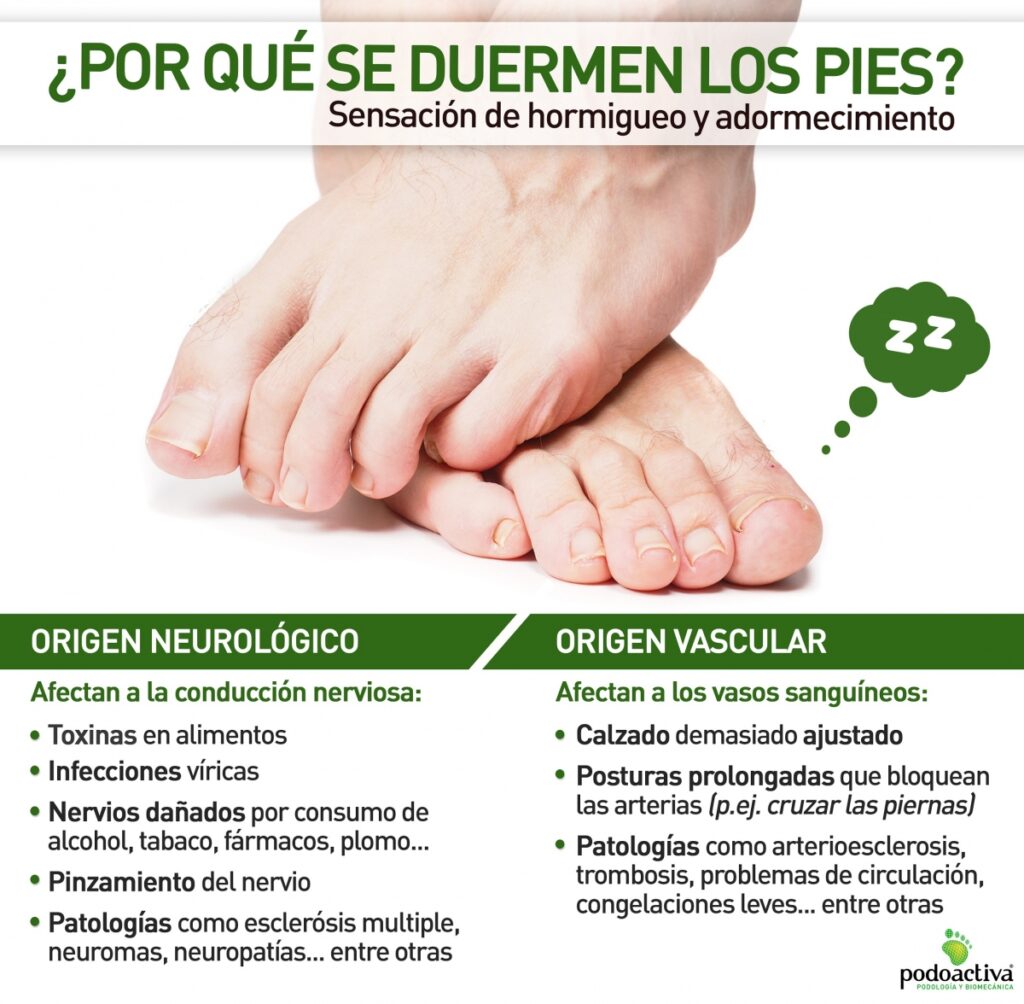 Dedos de los pies adormecidos: ¿Te impiden dormir bien?