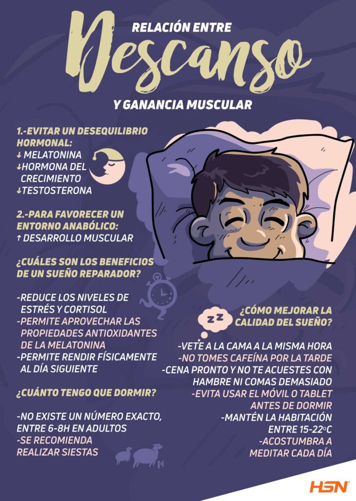 Descubre cuántas horas de sueño necesitas para ganar músculo