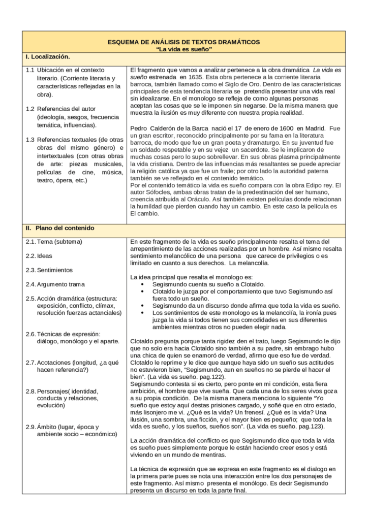 Descubre el análisis del fragmento de La Vida es Sueño en BAC