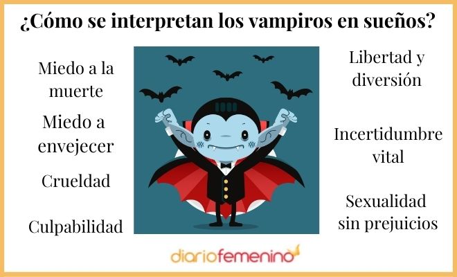 Descubre el misterio detrás de soñar con un vampiro que te muerde