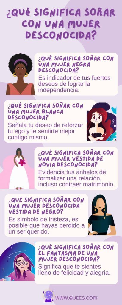 Descubre el misterioso significado de soñar con una desconocida mujer