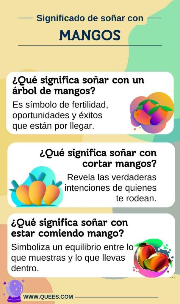 Descubre el significado de cortar mangos en un árbol en tus sueños