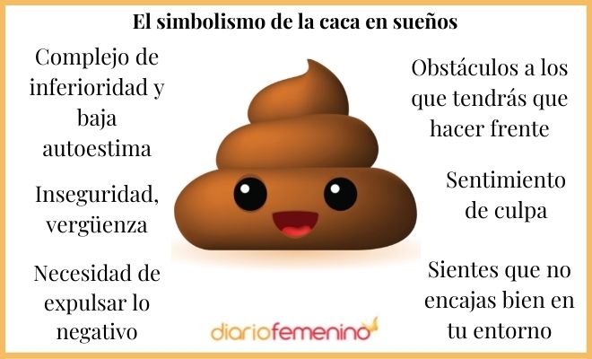 Descubre el significado de hacer caca en sueños