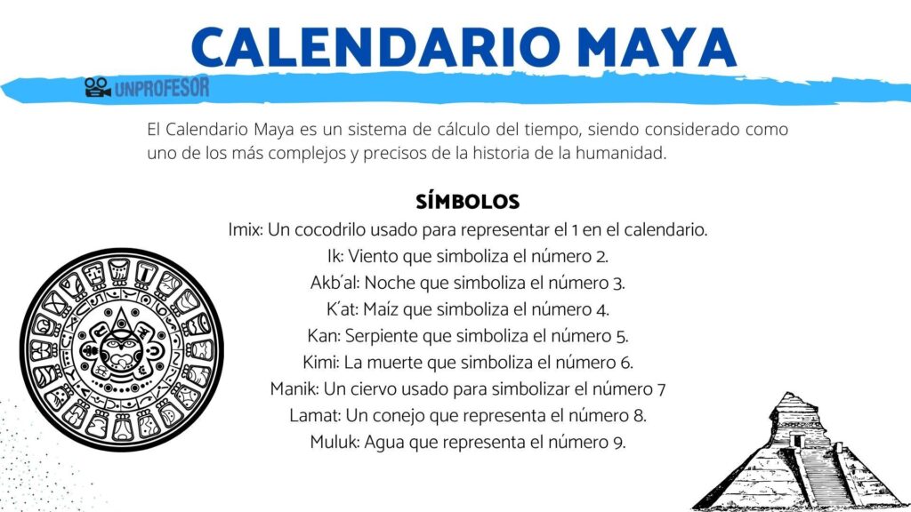 Descubre el significado de Ka'a Wayaque T'aan en la cultura Maya