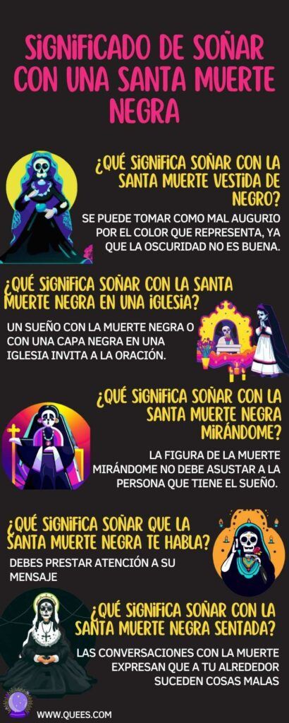 Descubre el significado de los sueños compartidos con la Santa Muerte