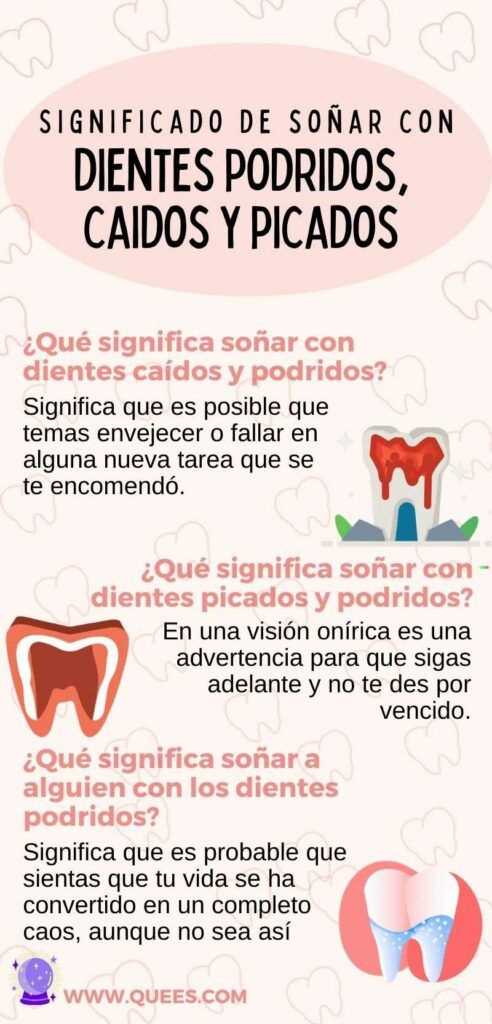 Descubre el significado de los sueños con dientes podridos que se caen