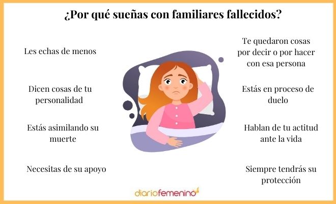 Descubre el significado de los sueños con familiares llorando