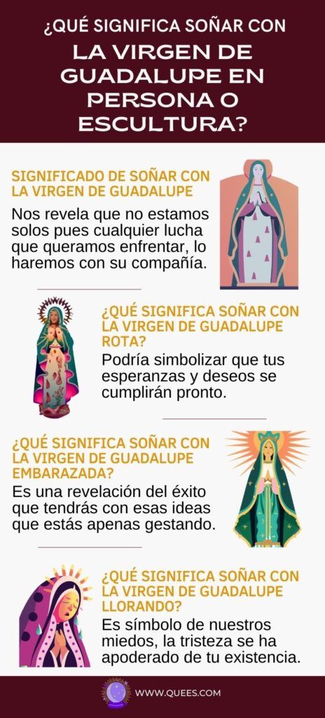 Descubre el significado de los sueños con la Virgen de Guadalupe