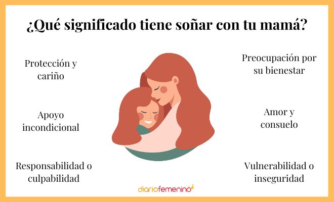 Descubre el significado de los sueños inquietantes con tu madre