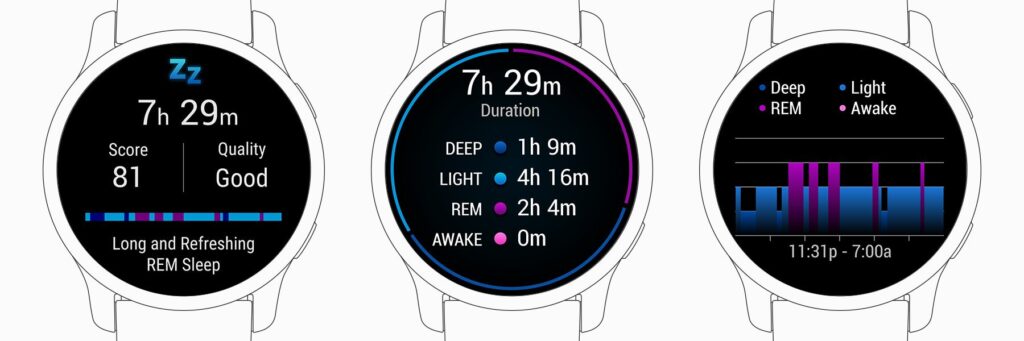 Descubre el significado de MOR en las fases del sueño con Garmin