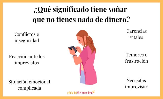 Descubre el significado de no vender nada en tus sueños