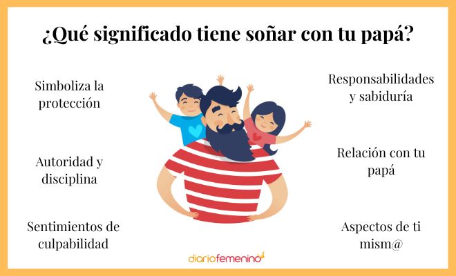 Descubre el significado de pelear con tu padre en sueños